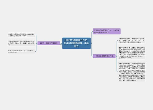 上海2013高考满分作文：比学习更重要的事—学会做人