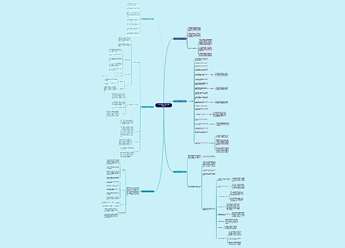 学校学生会学习部工作计划汇总