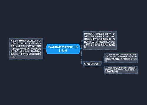 新学期学校后勤管理工作计划书