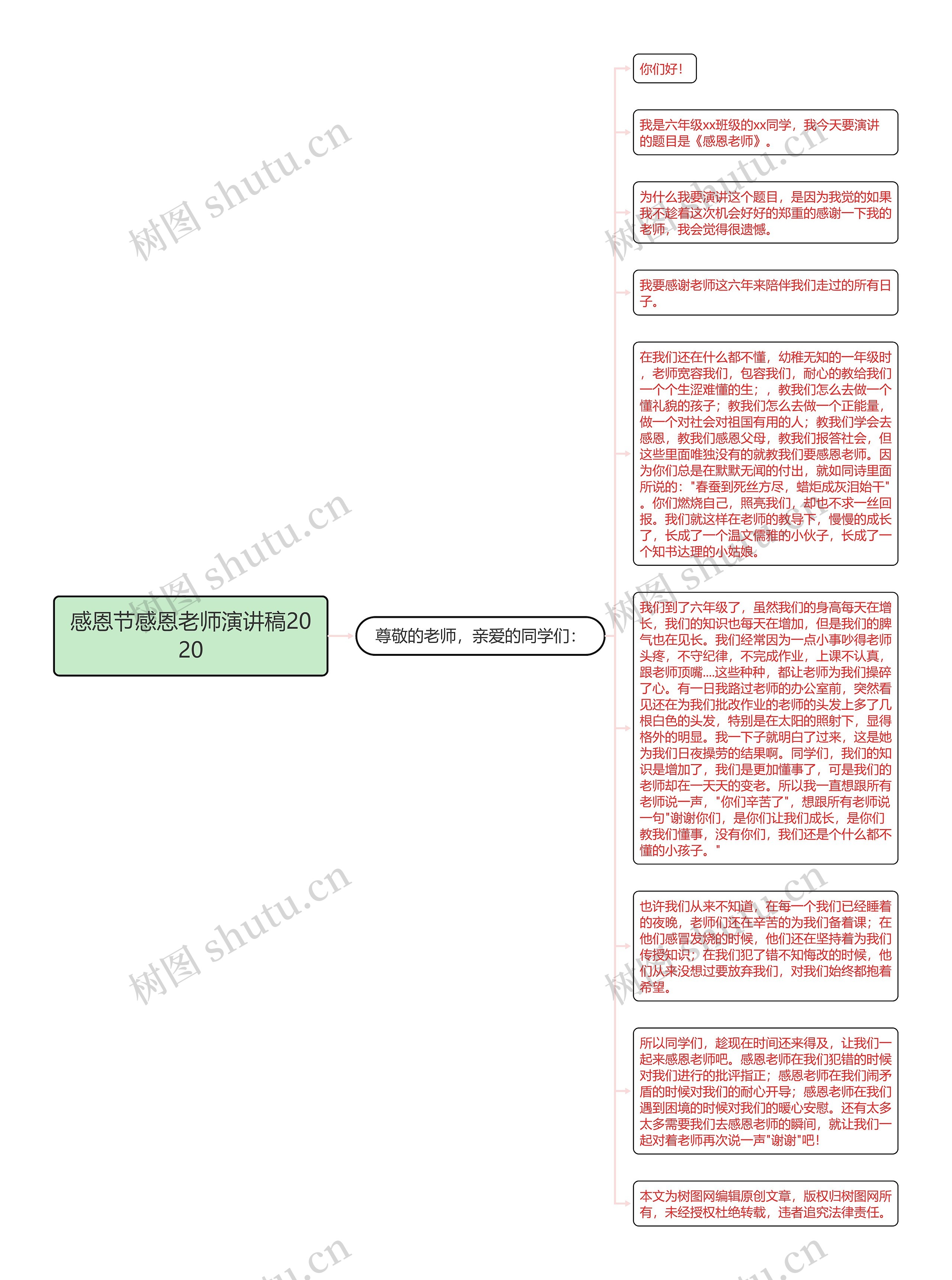 感恩节感恩老师演讲稿2020