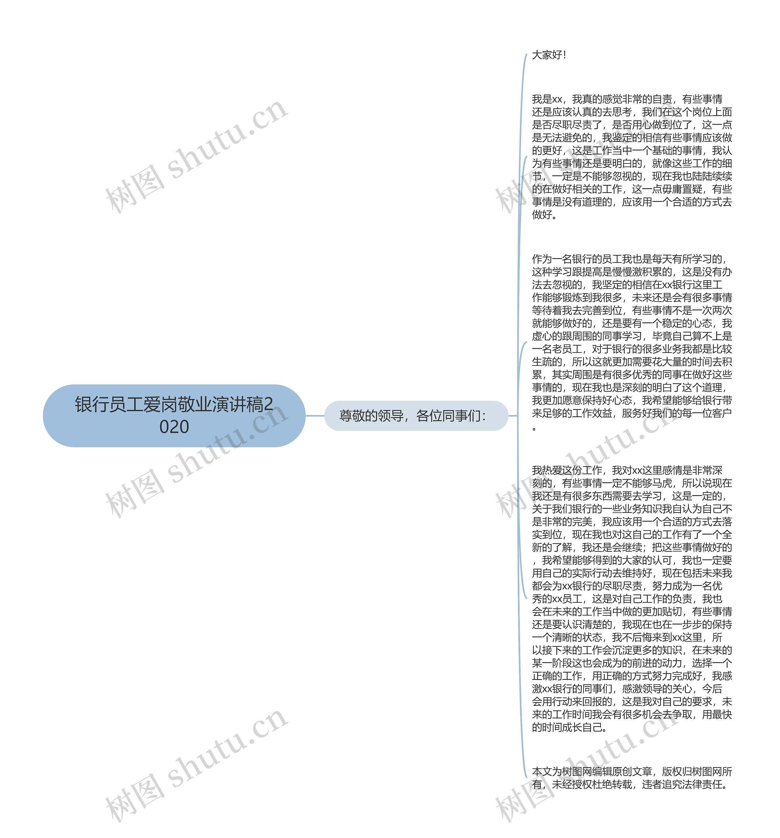 银行员工爱岗敬业演讲稿2020思维导图