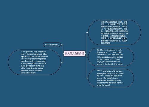 新人英文自我介绍