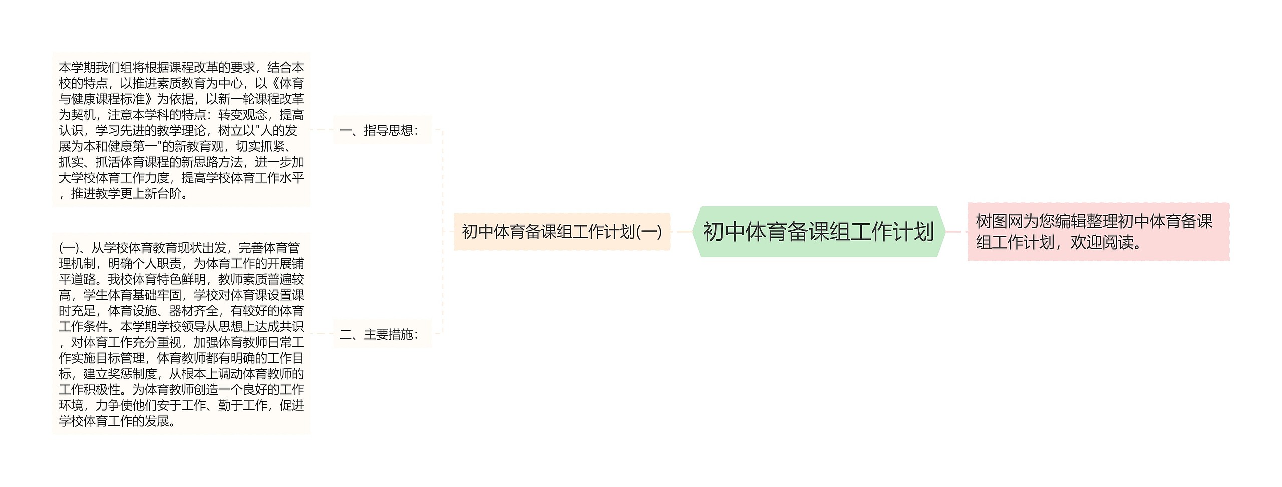 初中体育备课组工作计划