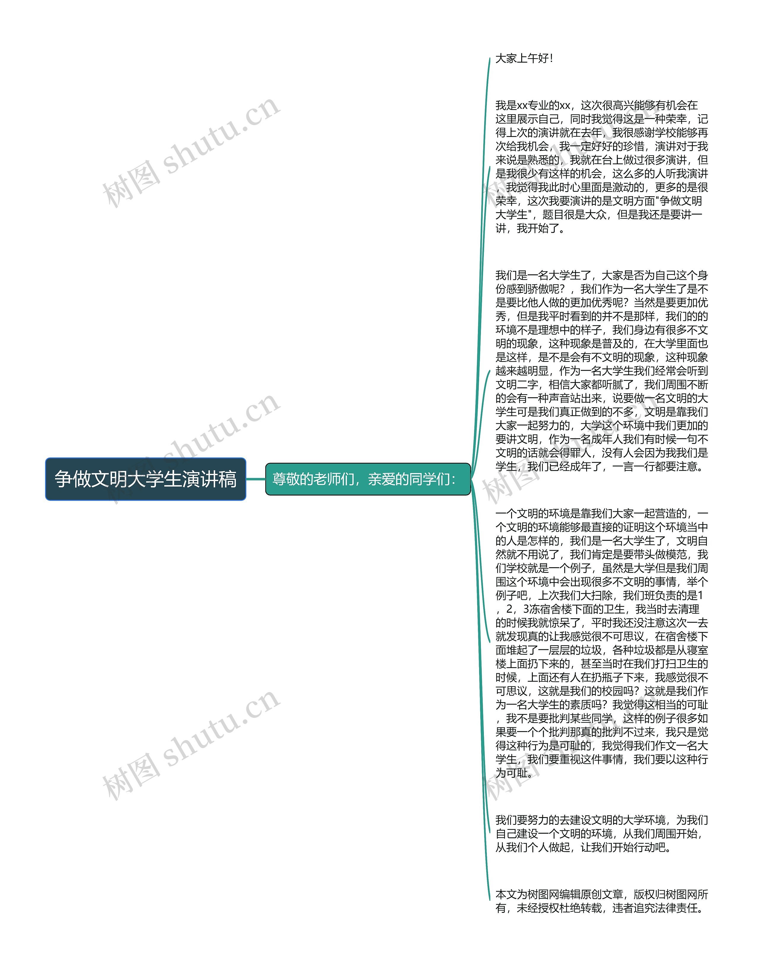 争做文明大学生演讲稿