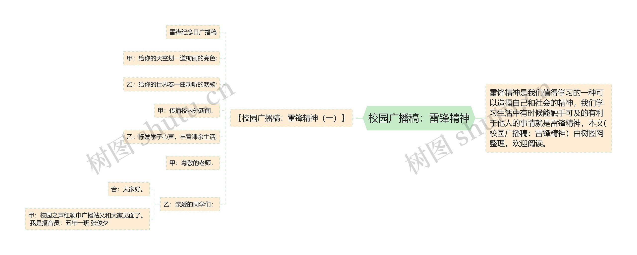 校园广播稿：雷锋精神