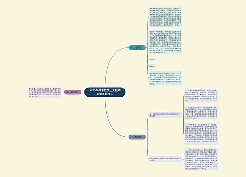 2015年高考数学三大基础题型答题技巧 2015年高考数学三大基础题型答题技巧