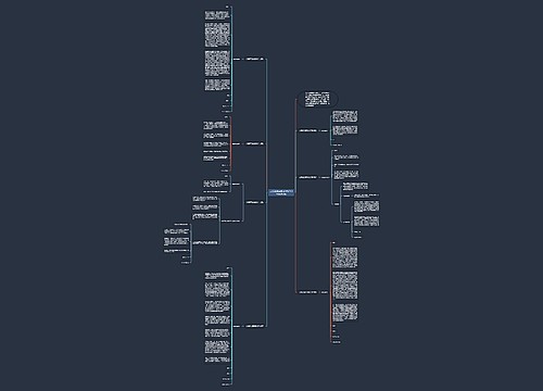 上班迟到自我检讨书700字系列7篇