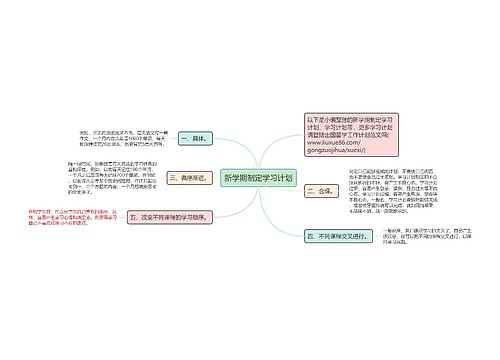 新学期制定学习计划