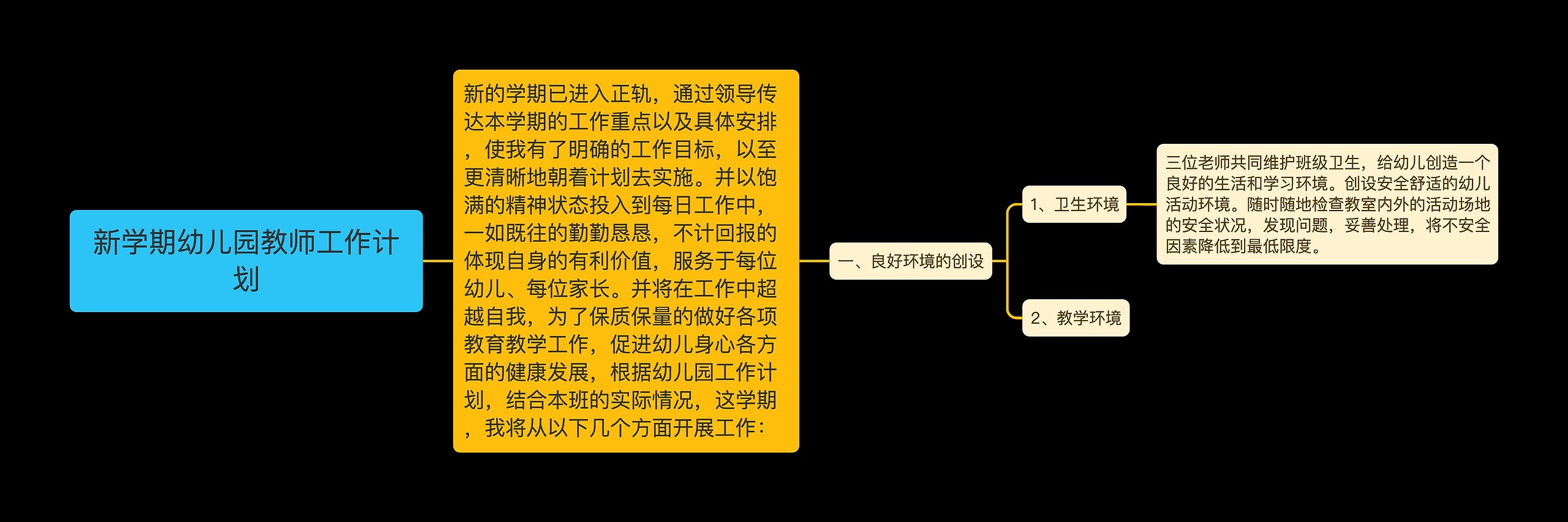 新学期幼儿园教师工作计划