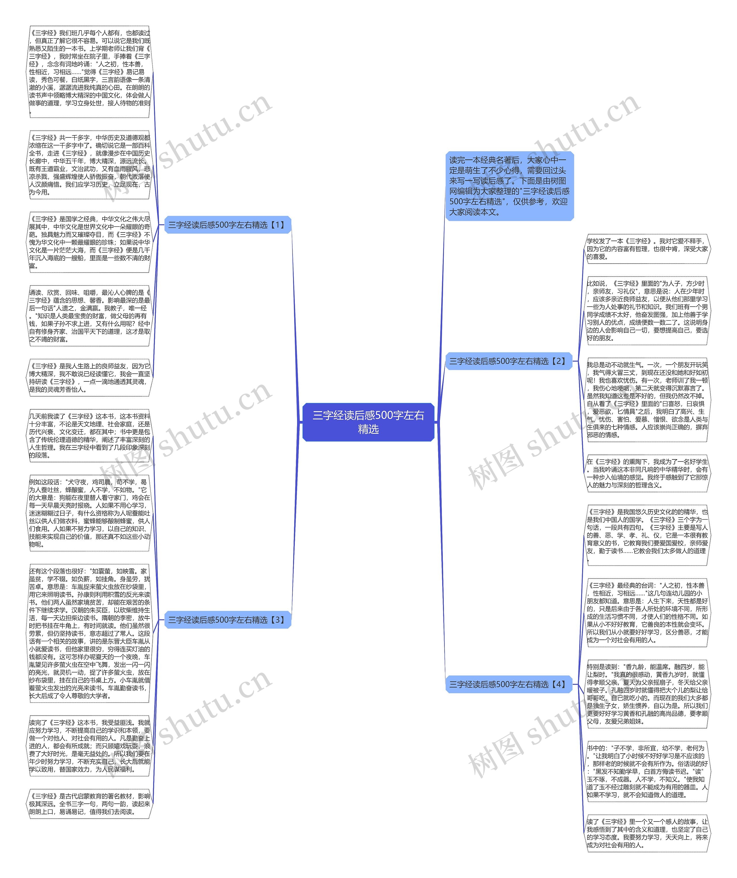 三字经读后感500字左右精选思维导图