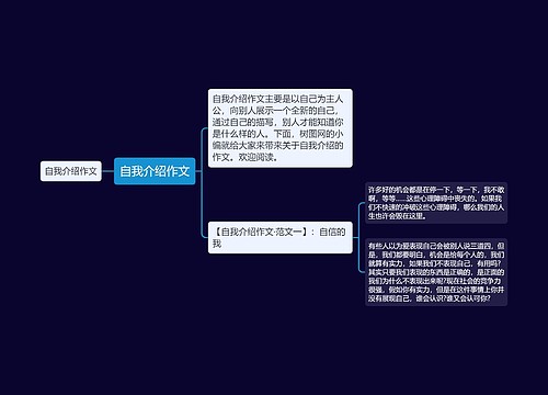 自我介绍作文