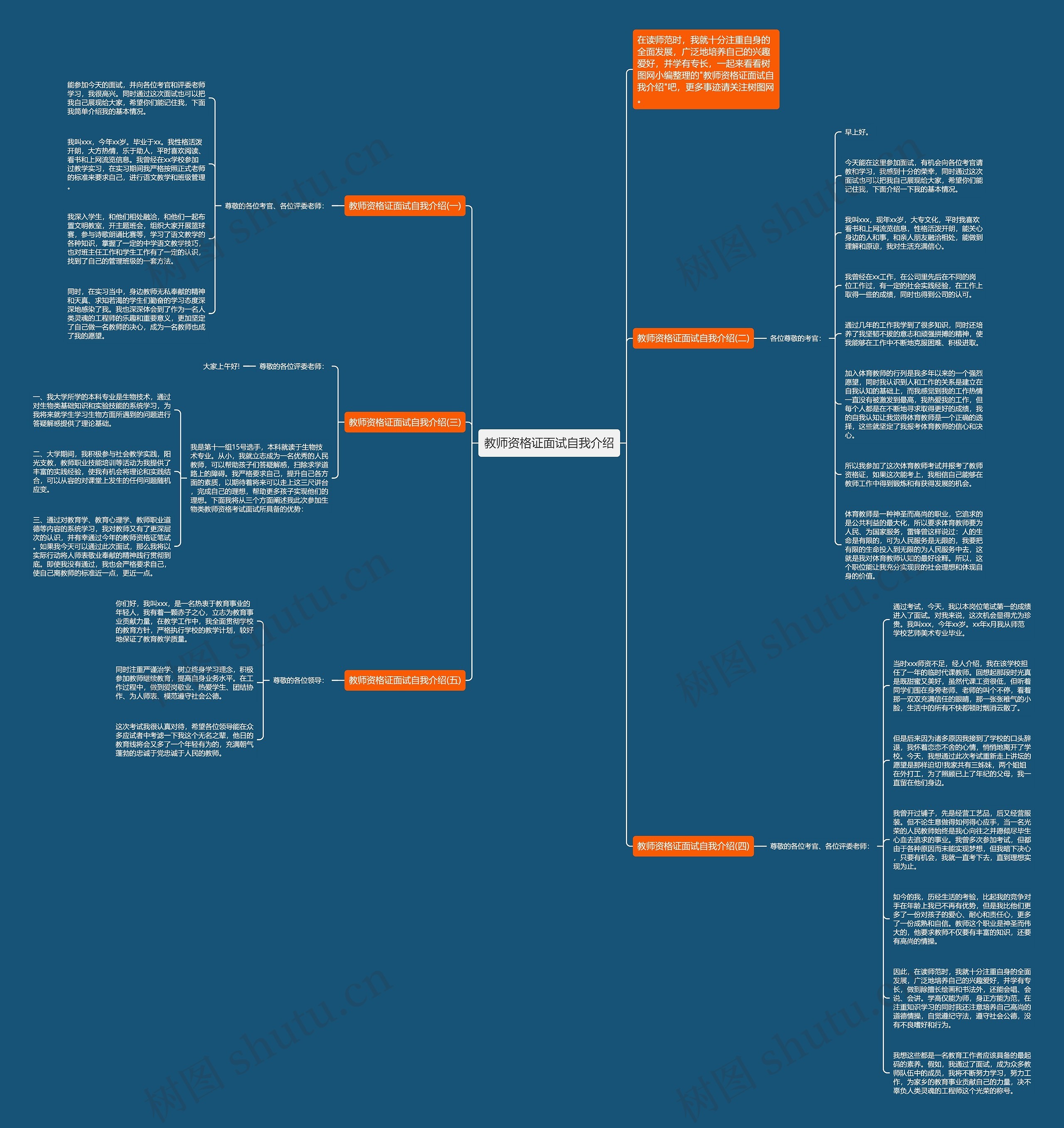 教师资格证面试自我介绍思维导图