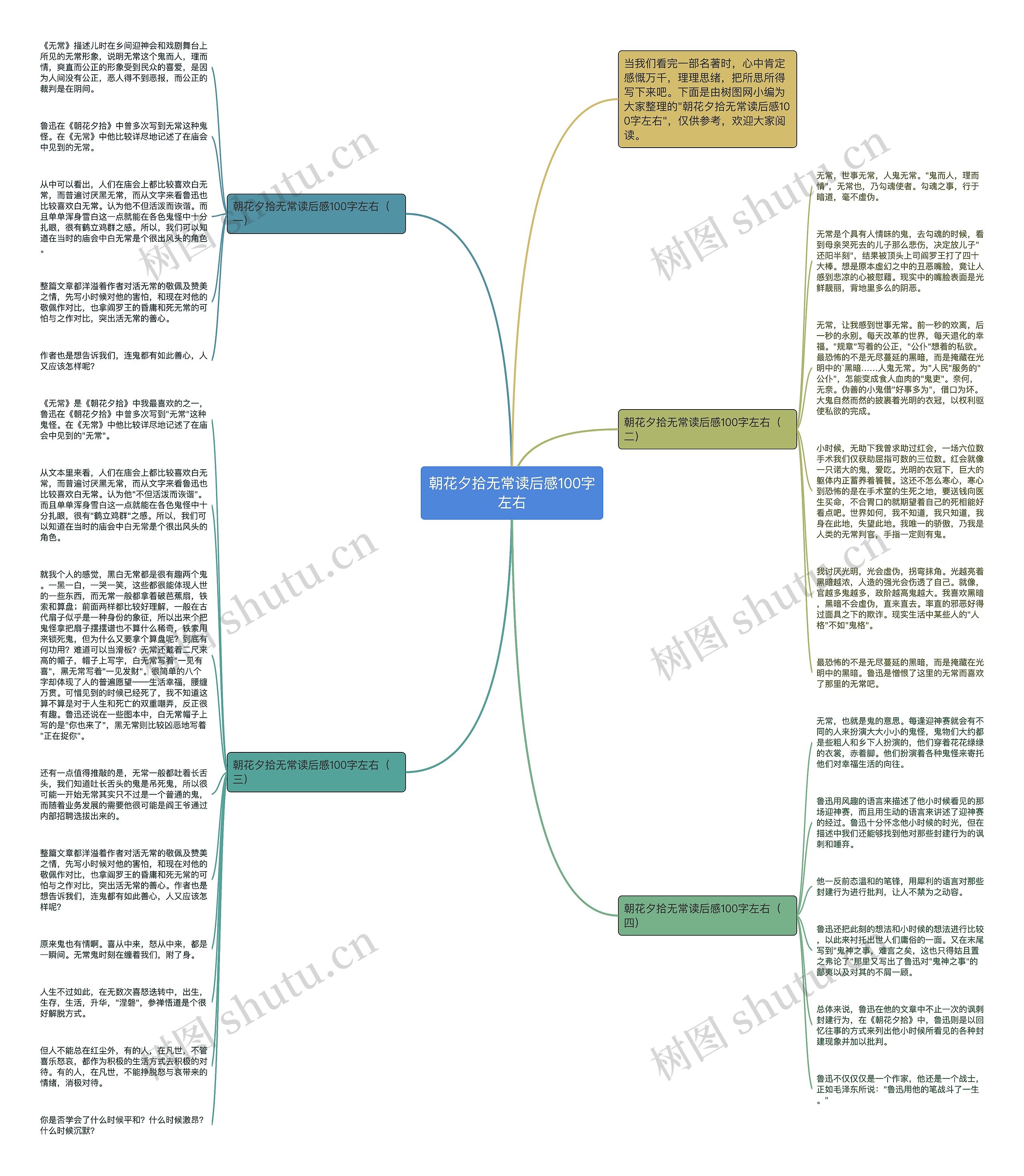 朝花夕拾无常读后感100字左右思维导图