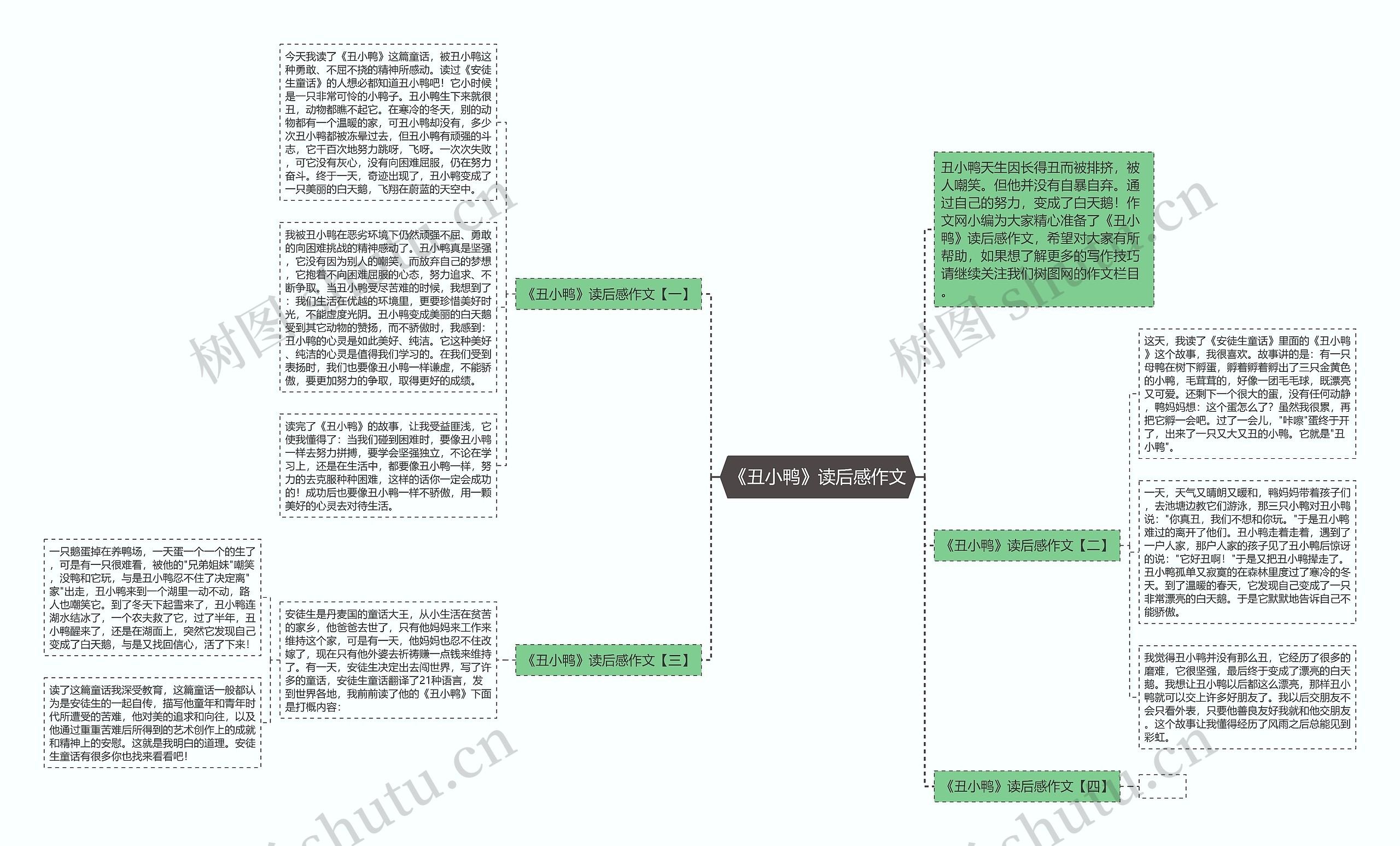 《丑小鸭》读后感作文