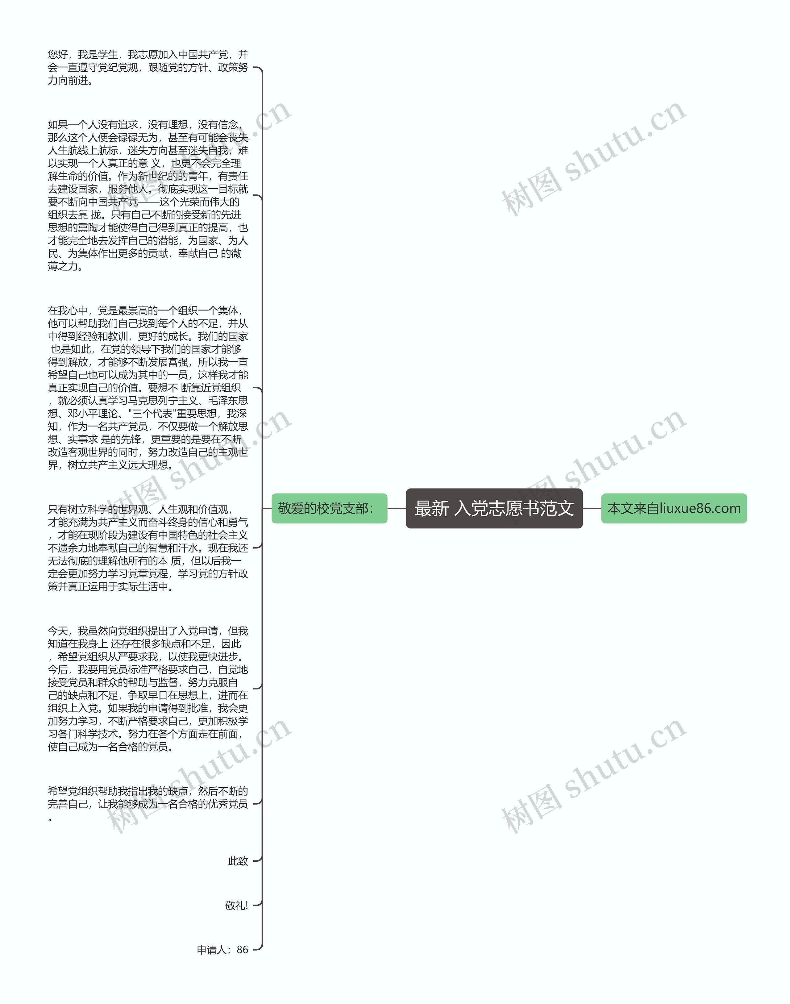 最新 入党志愿书范文