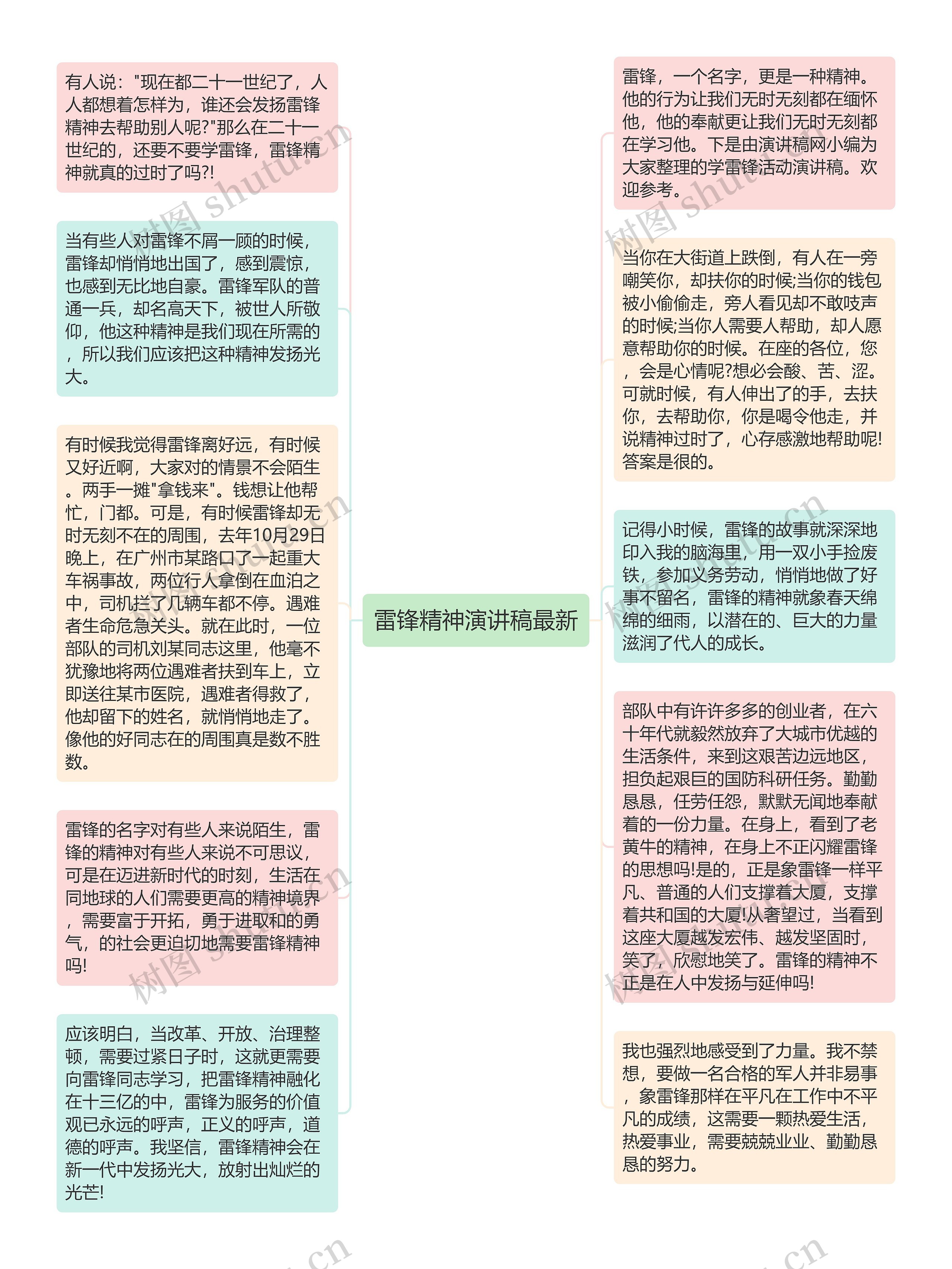 雷锋精神演讲稿最新