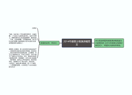 2014年感恩父母演讲稿范文