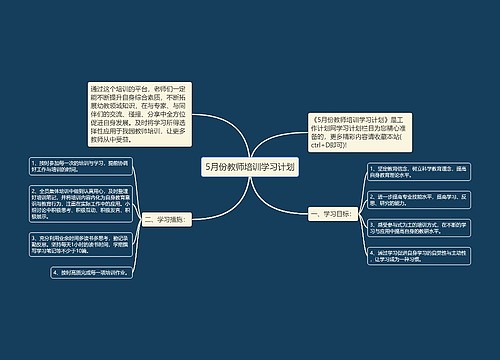 5月份教师培训学习计划