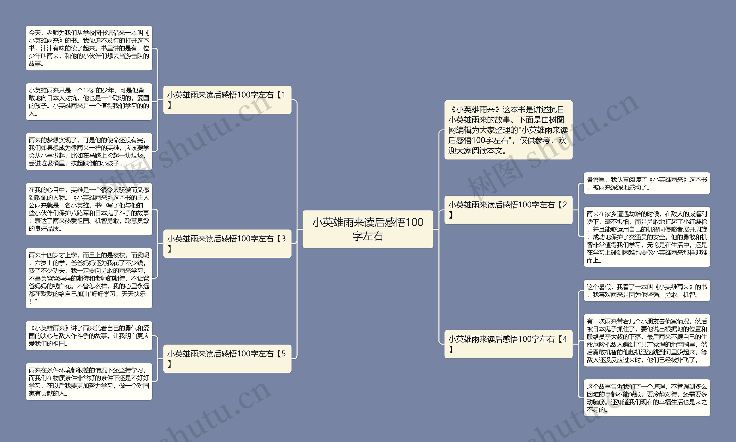 小英雄雨来读后感悟100字左右思维导图