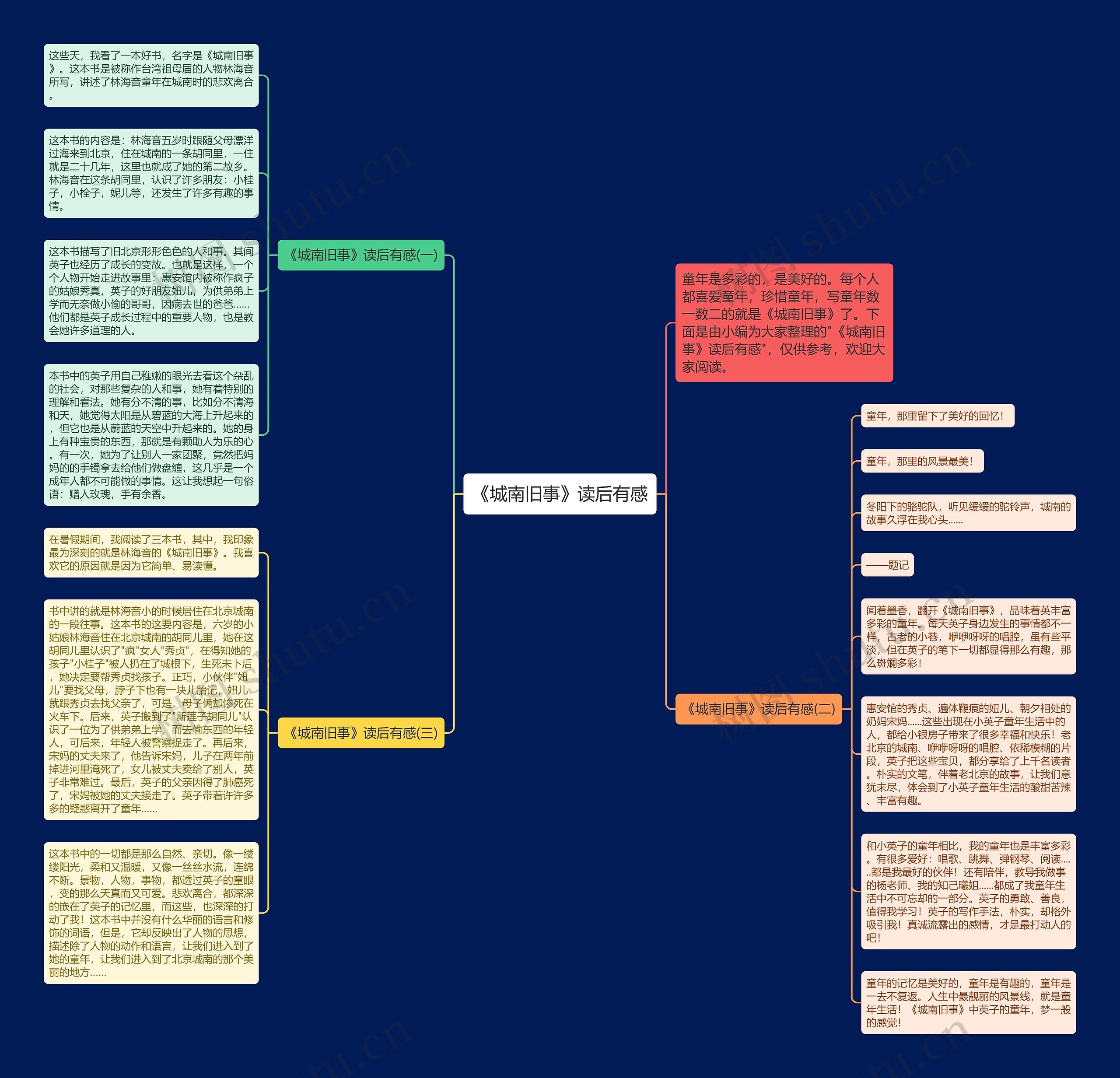《城南旧事》读后有感思维导图