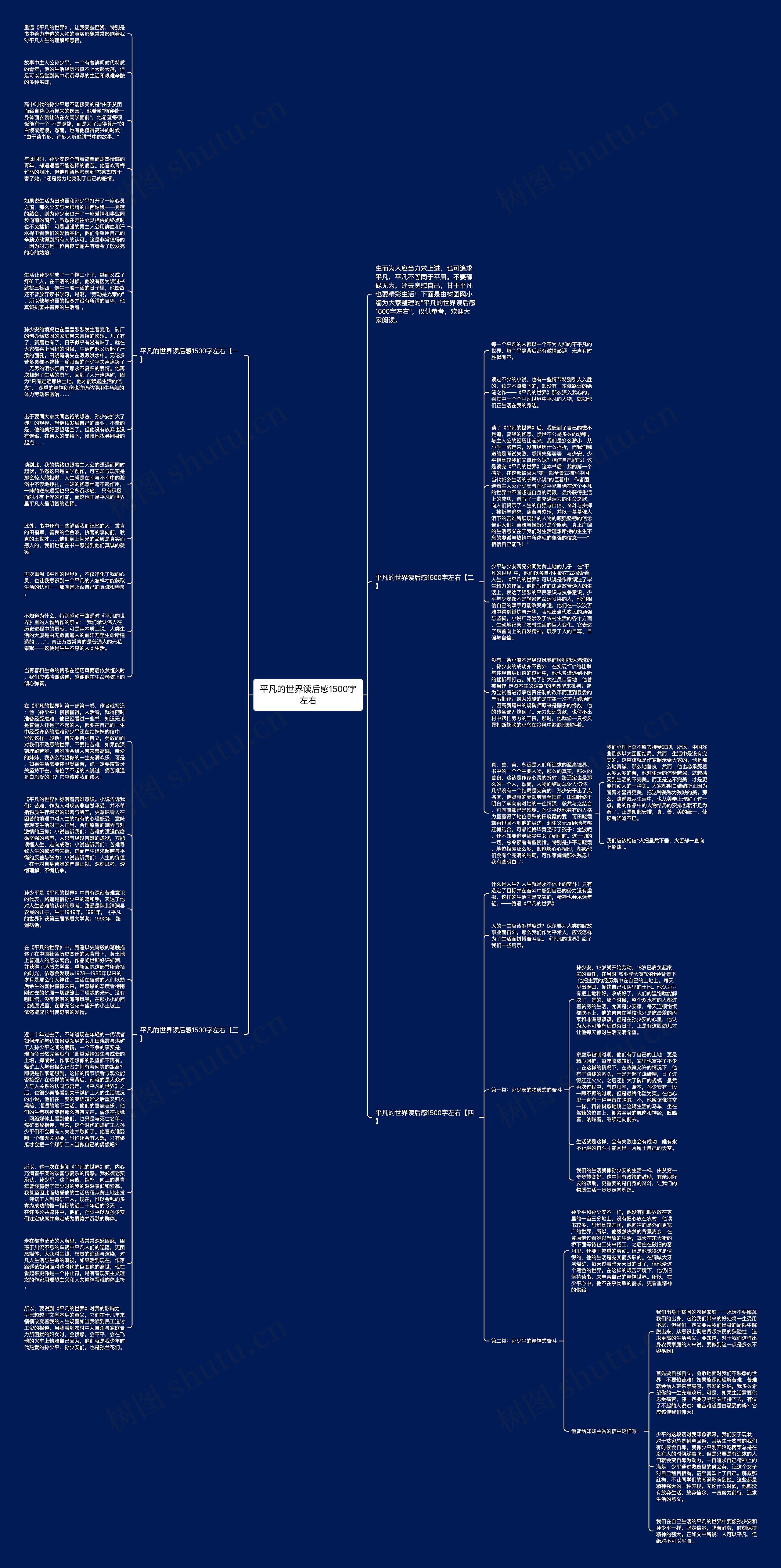 平凡的世界读后感1500字左右思维导图
