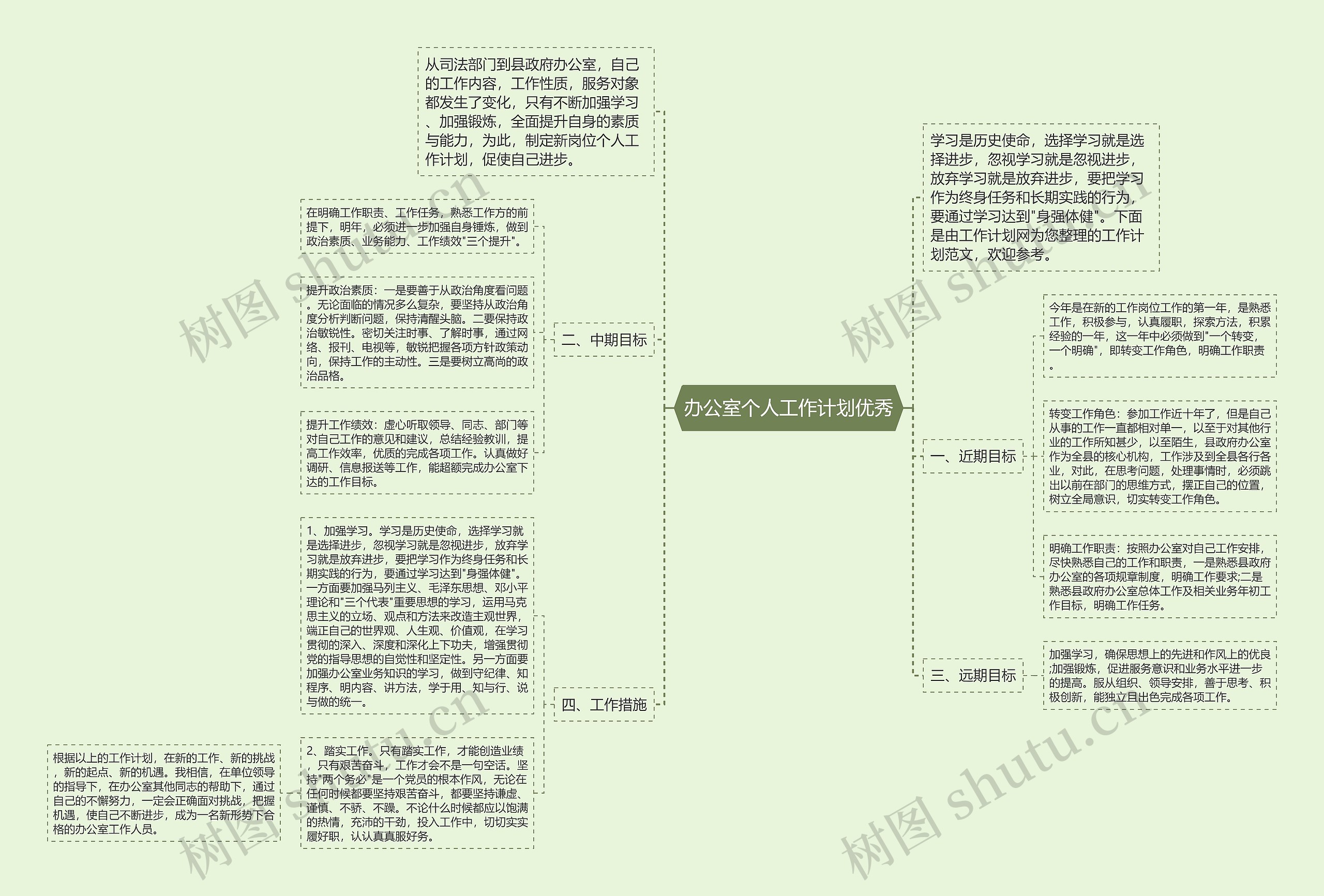 办公室个人工作计划优秀