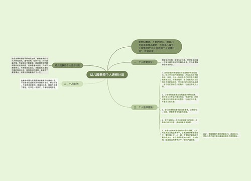 幼儿园教师个人进修计划