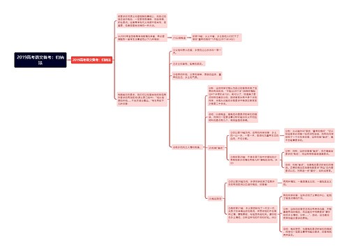 2019高考语文备考：归纳法
