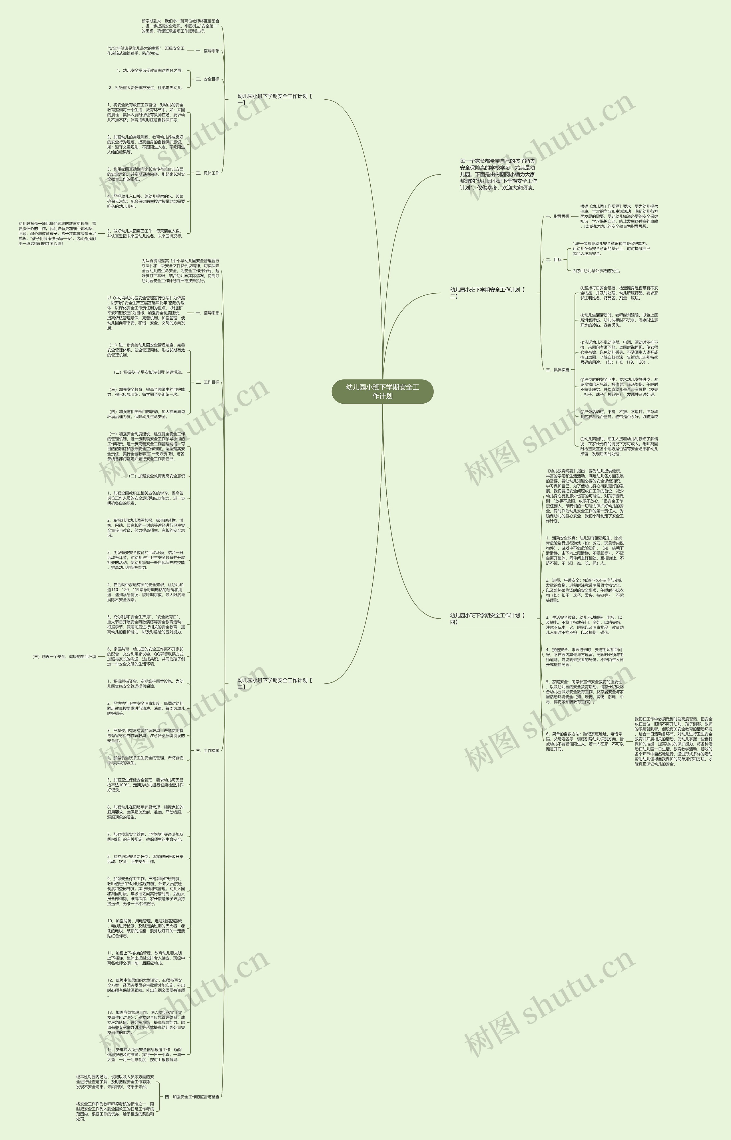 幼儿园小班下学期安全工作计划思维导图