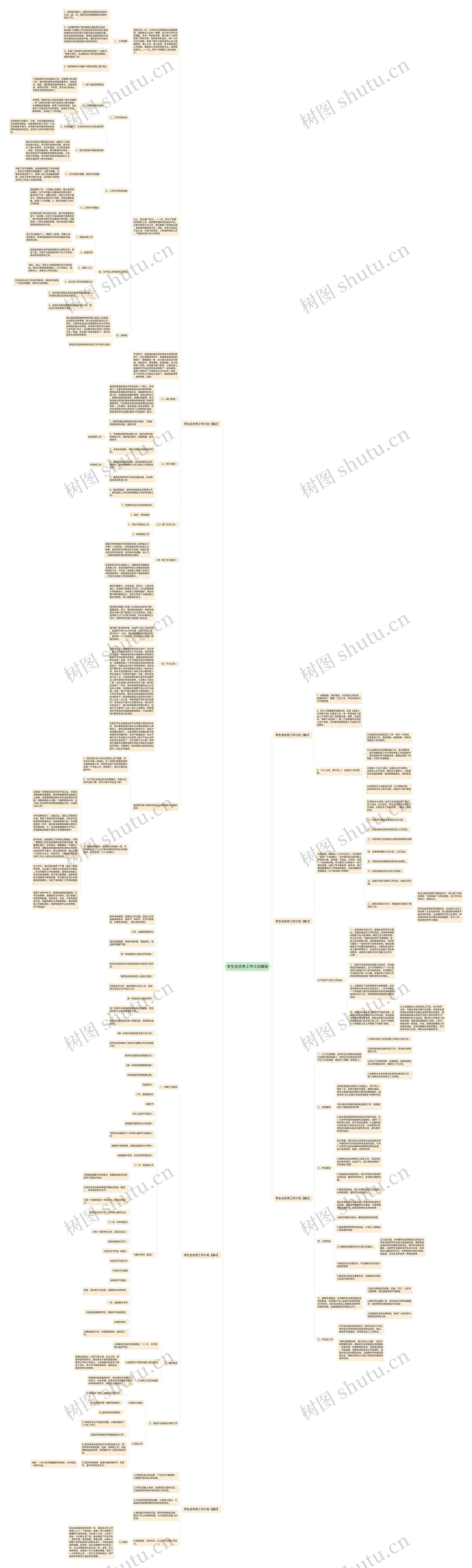 学生会优秀工作计划思维导图