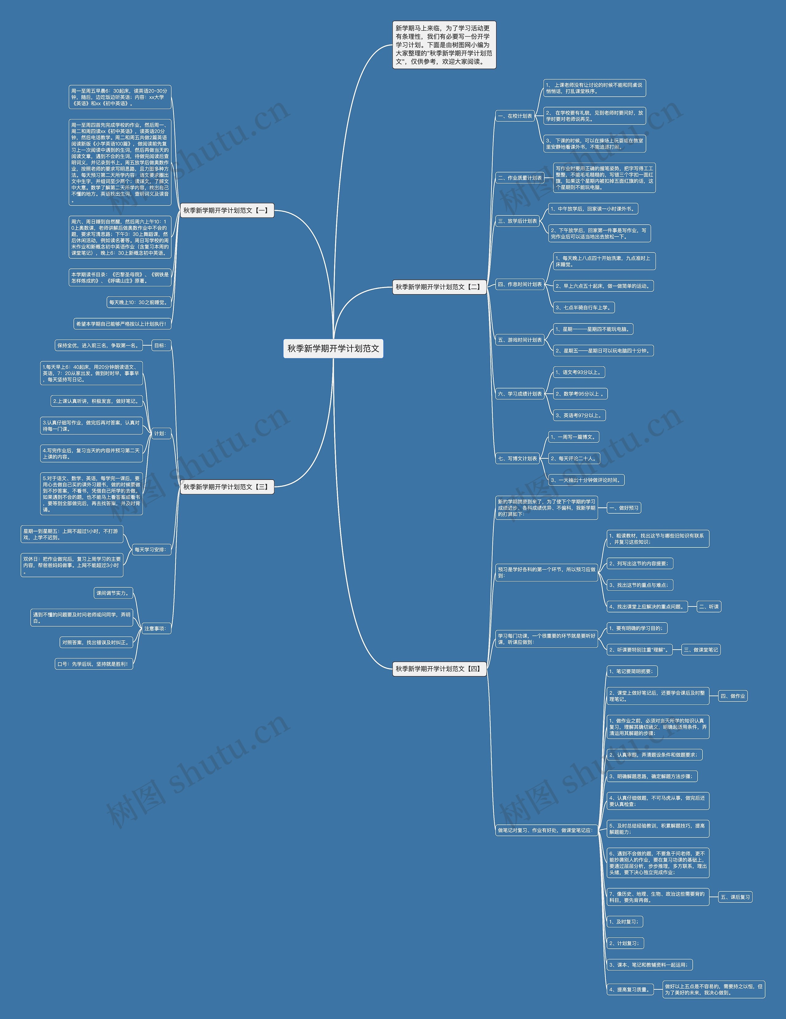 秋季新学期开学计划范文思维导图