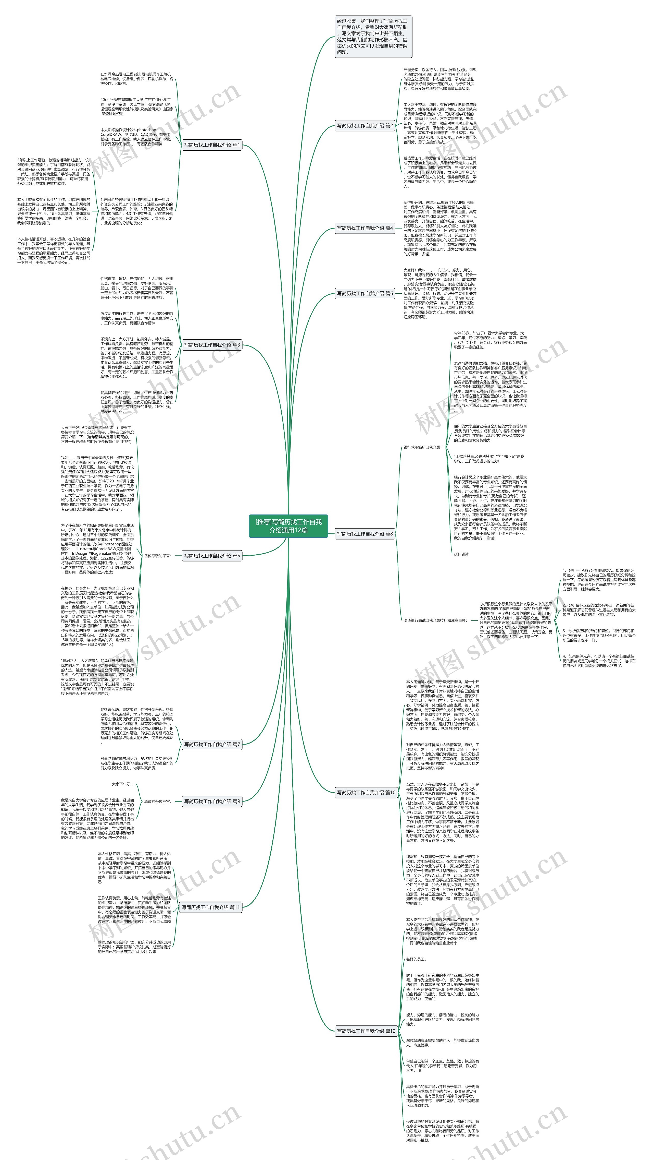 [推荐]写简历找工作自我介绍通用12篇思维导图