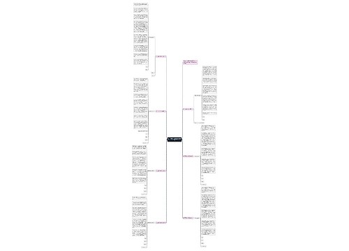 初二年级入团志愿书600字