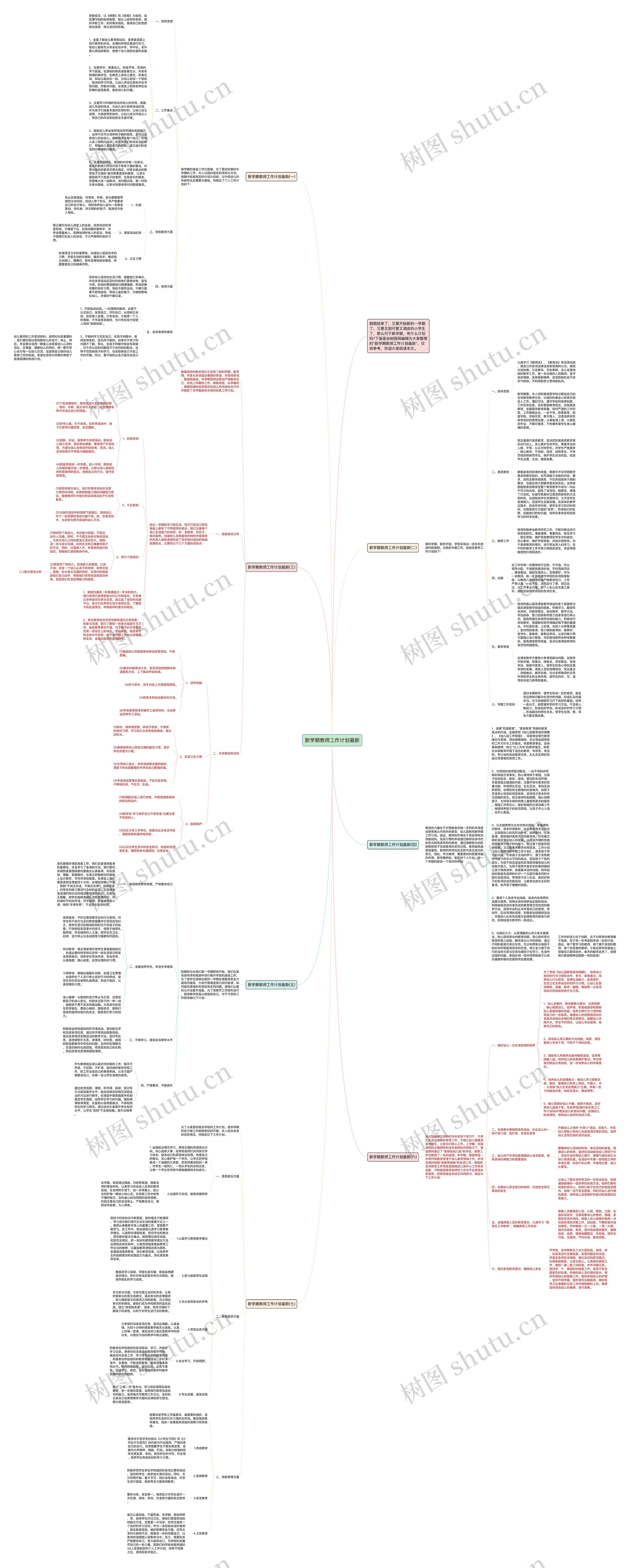 新学期教师工作计划最新思维导图