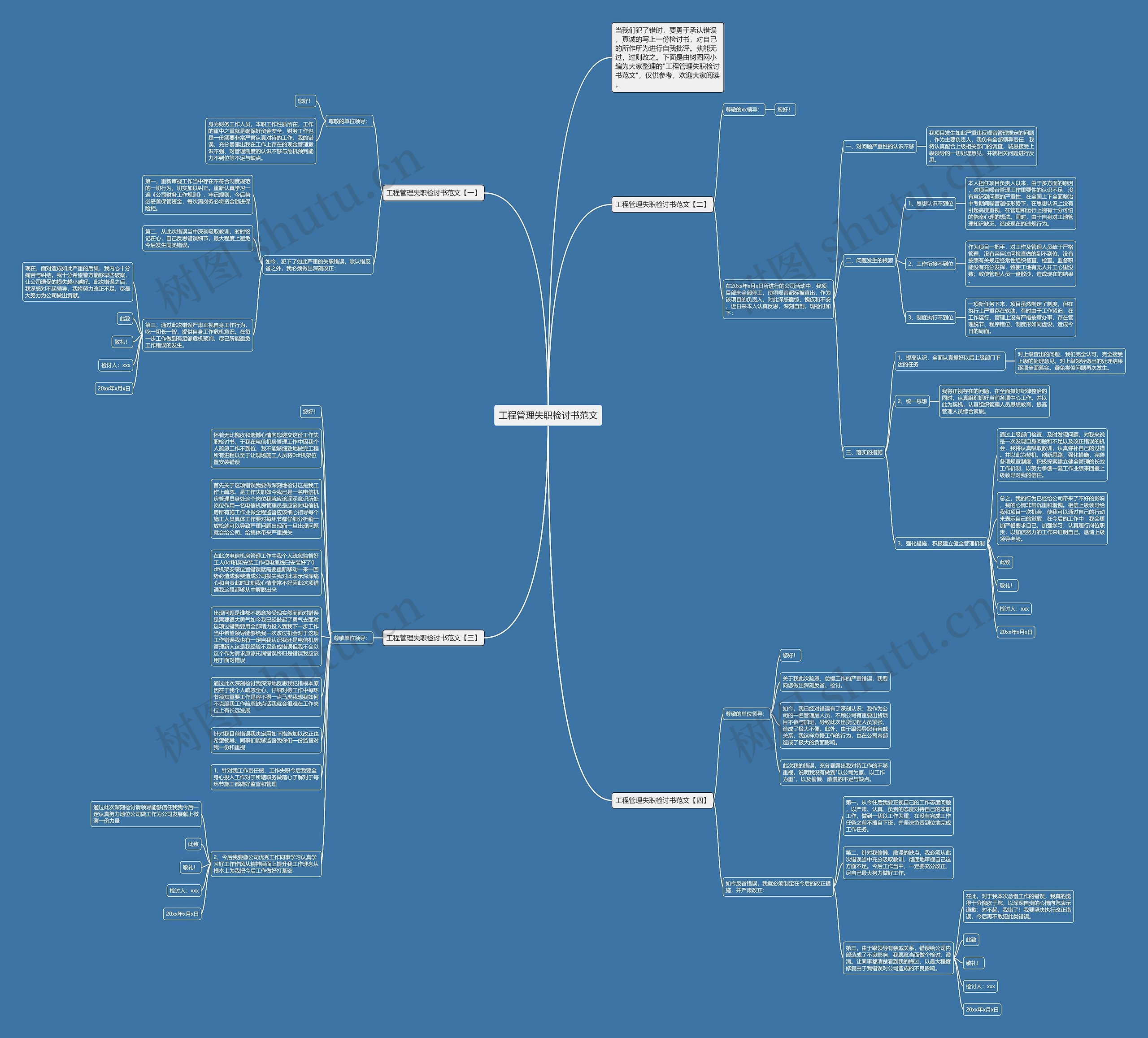 工程管理失职检讨书范文思维导图