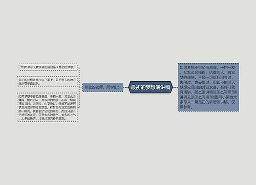 最初的梦想演讲稿