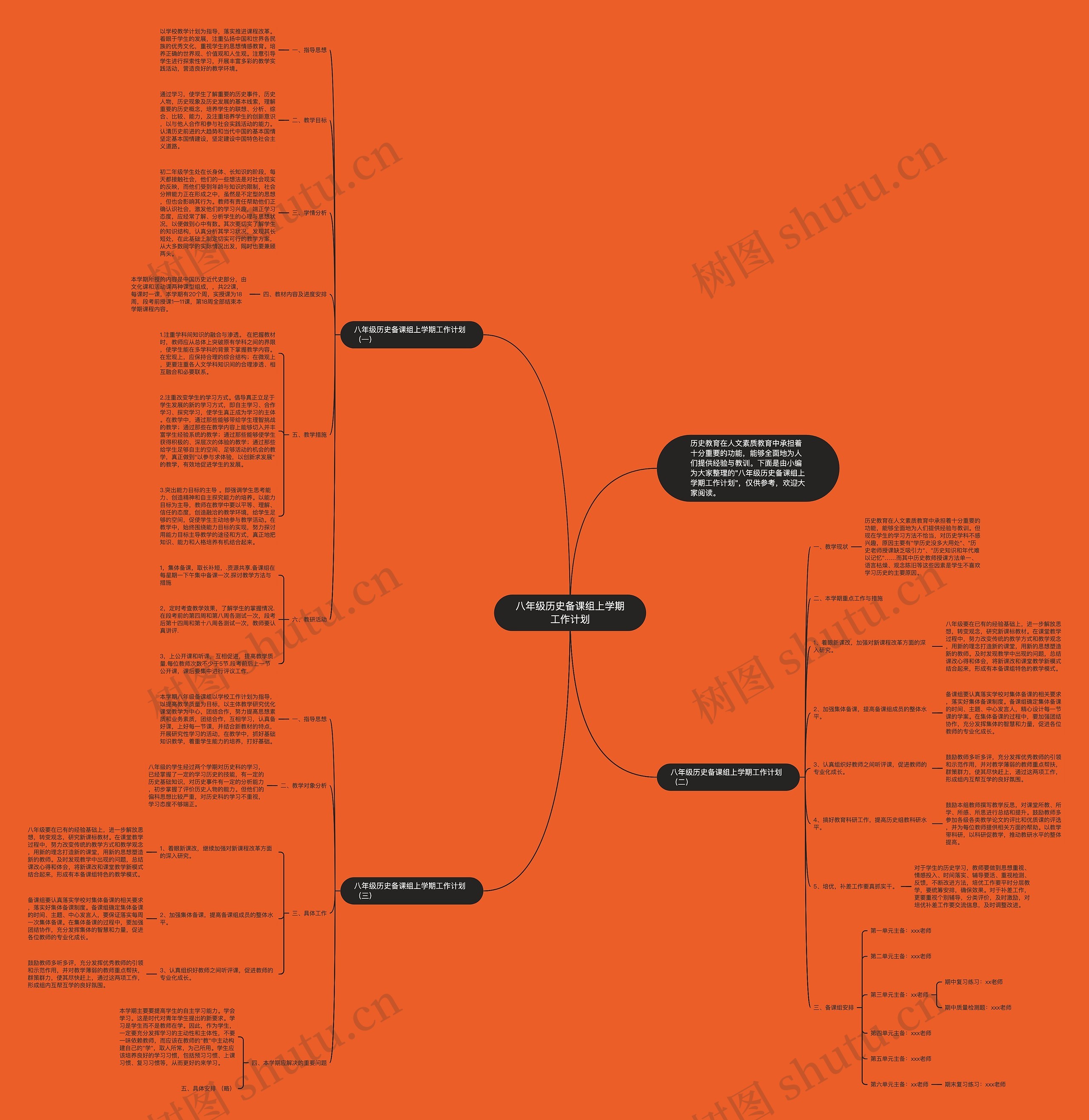 八年级历史备课组上学期工作计划思维导图