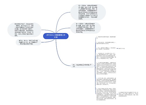 2015年大三班级管理工作计划