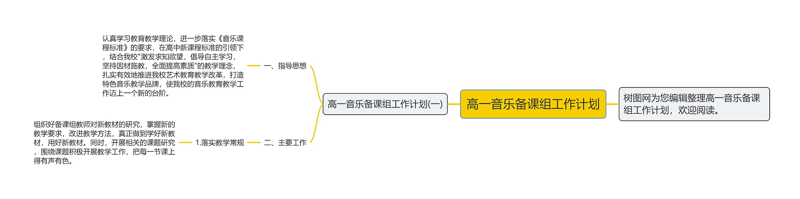 高一音乐备课组工作计划