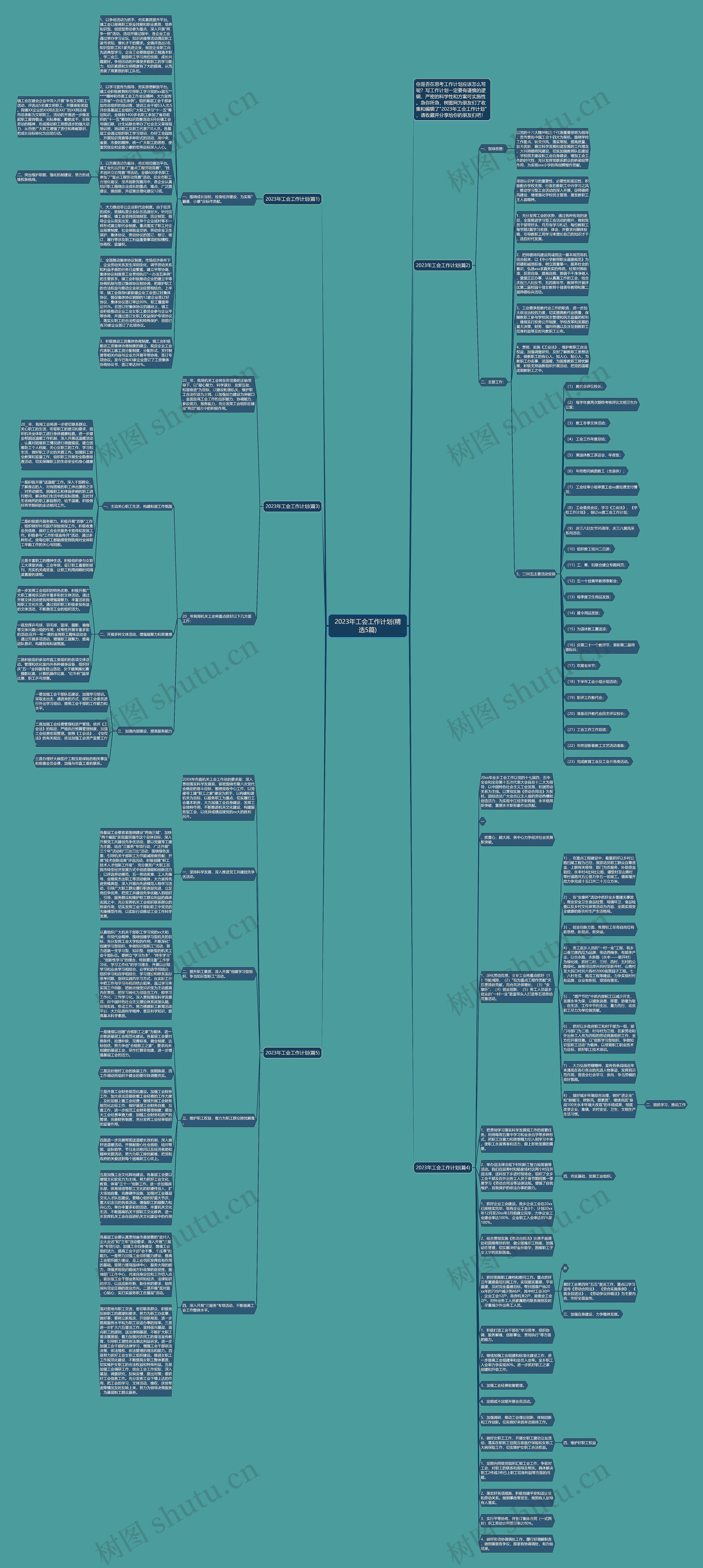 2023年工会工作计划(精选5篇)思维导图