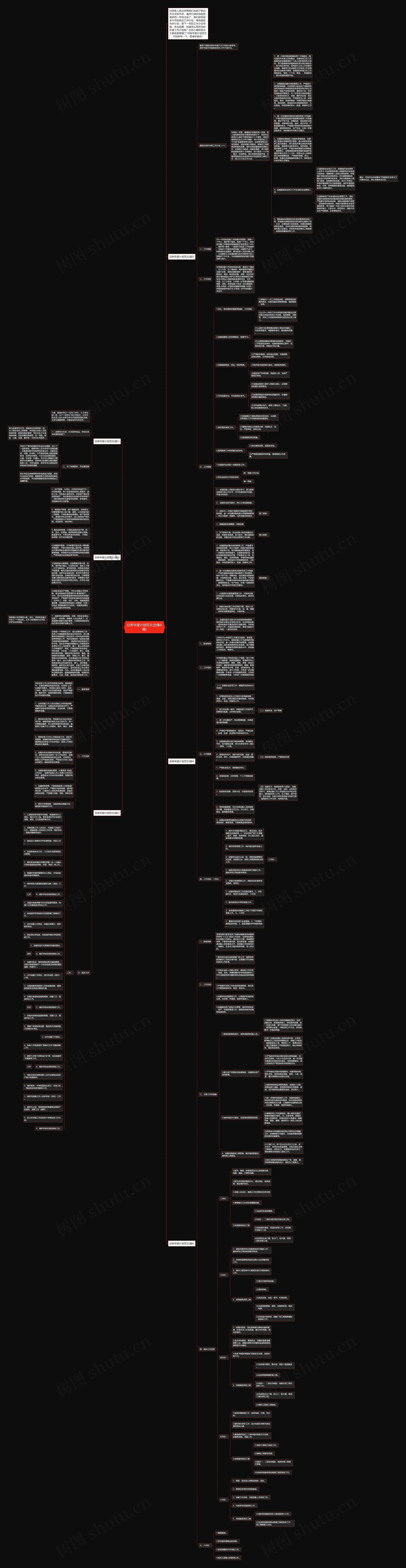总务年度计划范文(合集6篇)思维导图