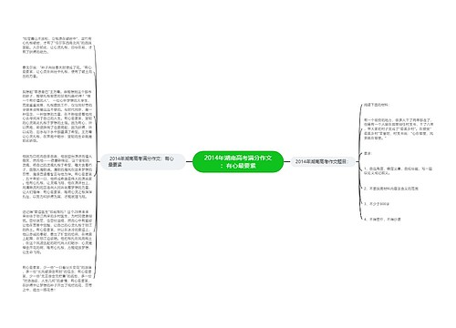 2014年湖南高考满分作文：有心最要紧