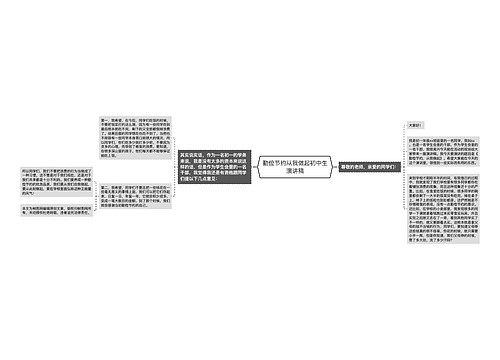 勤俭节约从我做起初中生演讲稿