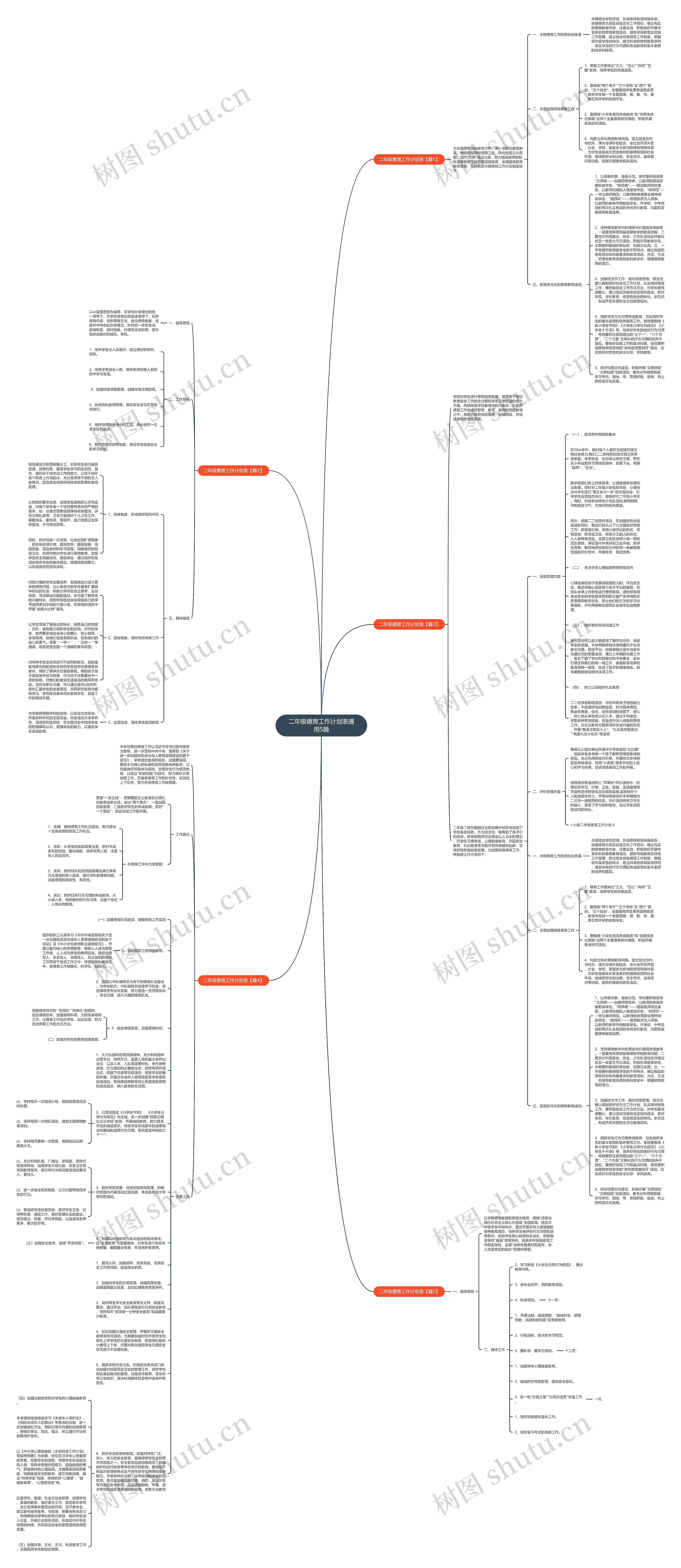 二年级德育工作计划表通用5篇思维导图