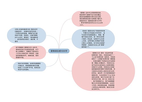 雷锋读后感1000字