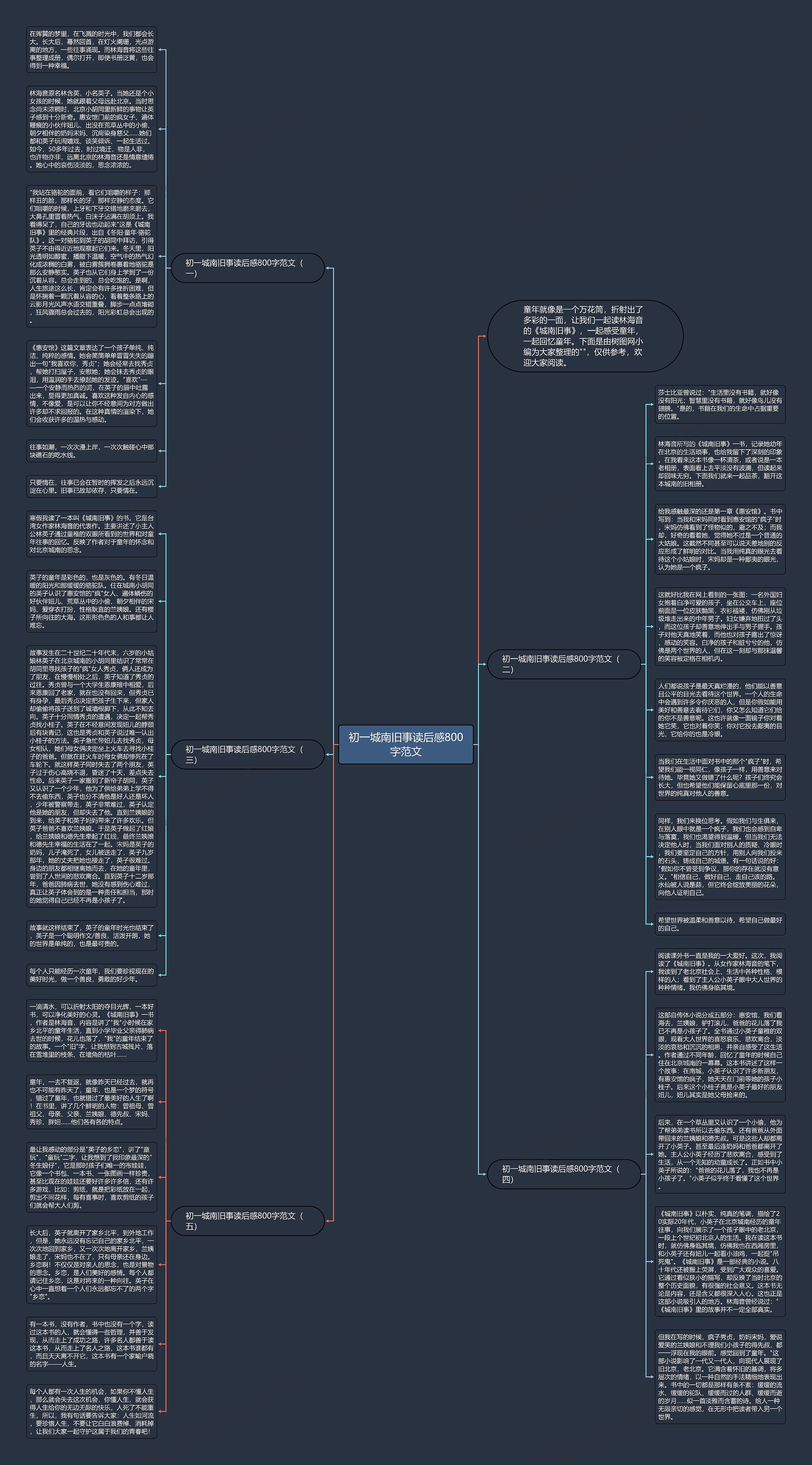 初一城南旧事读后感800字范文思维导图
