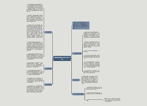 学校党支部2015年工作计划