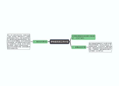 学年团支部工作计划