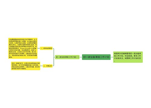 初一政治备课组工作计划