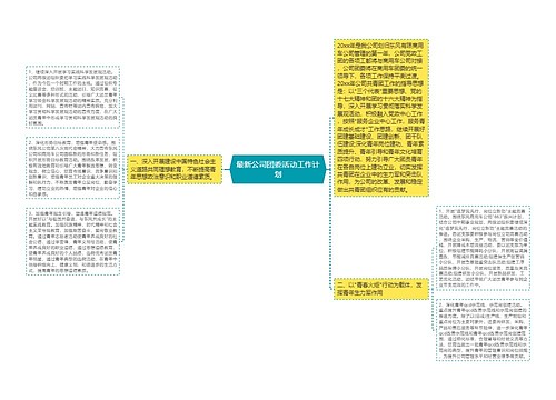 最新公司团委活动工作计划